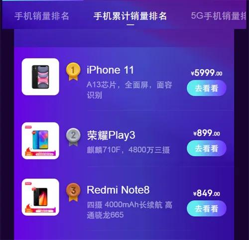 實錘 蘋果上海代工廠正在生產iPhone 12 4G版，軟件適配成焦點