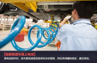 北汽新能源全國整車工廠 車型和產(chǎn)能布局及生產(chǎn)基地探秘