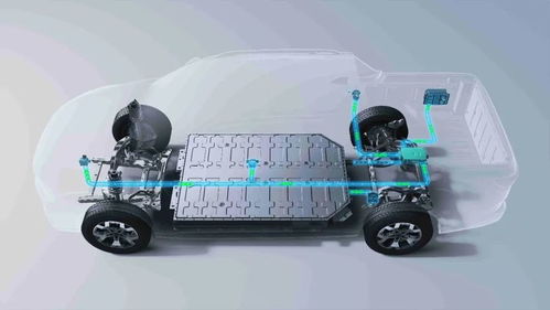 皮卡邂逅新能源 雷達(dá)地平線如何以18.18萬起售完美解題新型汽輪機(jī)市場